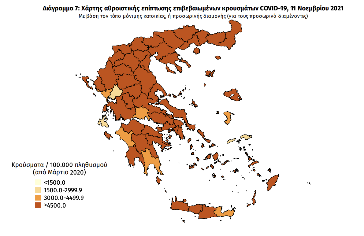 Κατανομή κρουσμάτων 11/11